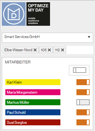 Selection of territories and employees